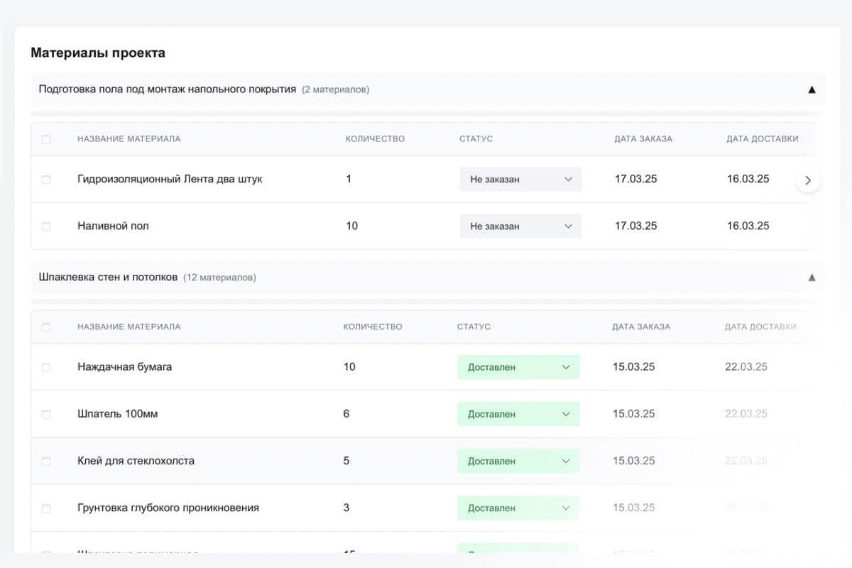 Контроль материалов