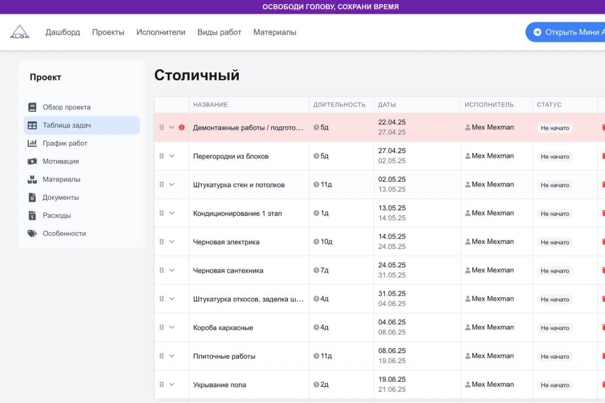 Управление проектами